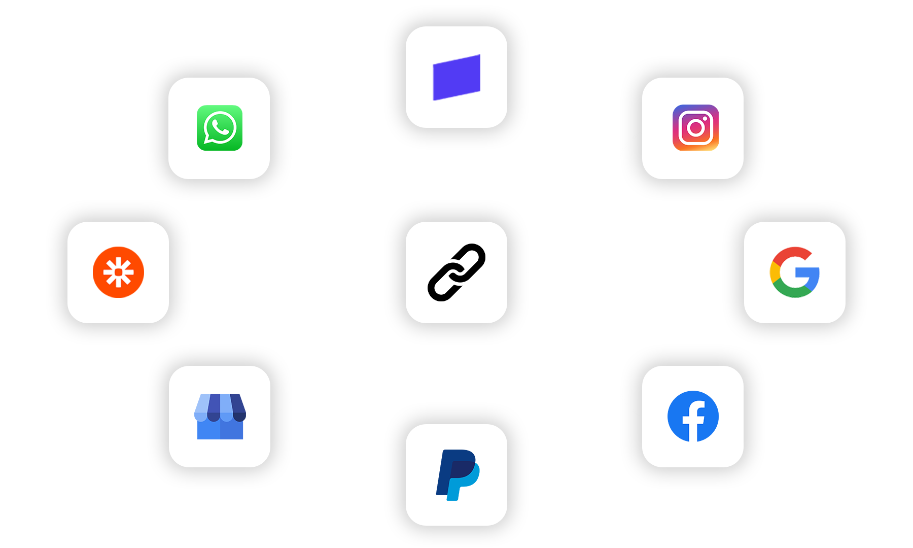 Integracje GoHighLevel: WhatsApp, Stripe, Instagram, Zapier, Google, PayPal, Facebook